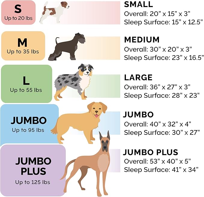 Furhaven Orthopedic Dog Bed for Large Dogs w/ Removable Bolsters & Washable Cover, For Dogs Up to 125 lbs - Sherpa & Chenille Sofa - Orion Blue, Jumbo Plus/XXL