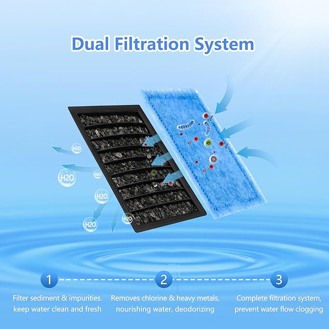 Aquarium Rite-Size C Filter Cartridges Compatible with PRO Power Filters 275/375,200/350 (3 Pack)