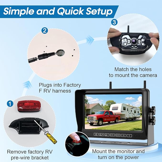 7-Inch Wireless Backup Camera for RV Trailer - HD 1080P Monitor, Night Vision, IP69 Waterproof, Easy Installation Compatible with Furrion, Split Screen 4 Channels Y31