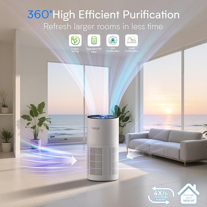 Air Purifiers for Home Large Room up to1600 ft², VNIUP H14 True HEPA Air Purifier for Bedroom, PM 2.5 Display Air Quality Sensor Air Cleaner for for Home Pets Dorm Room Bedroom Office, ZQA-6000A