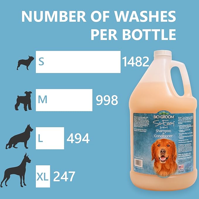Bio-Groom So Easy 2 in 1 Shampoo & Conditioner - Dog & Puppy Shampoo and Conditioner Gallon, Detangling Dog Wash, Bulk Size for Grooming, Soap Free, 12:1 Concentration - Tropical Fruit Scent, 1 Gallon