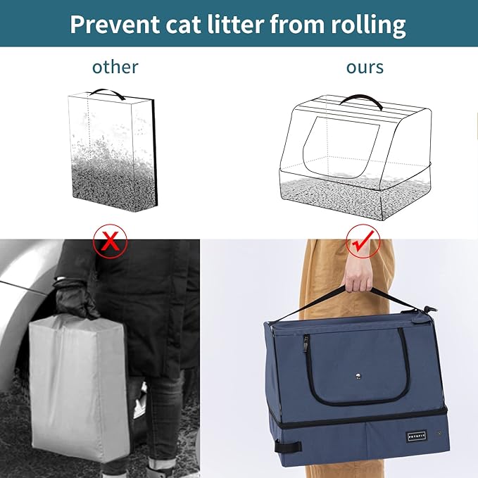 PETSFIT Travel Litter Box for Cats - Removable 2-Layer Leak-Proof Lining, Scratch-Resistant Fabric with Sturdy Support Frame, Cat Collapsible & Travel Litter Box Navy Blue