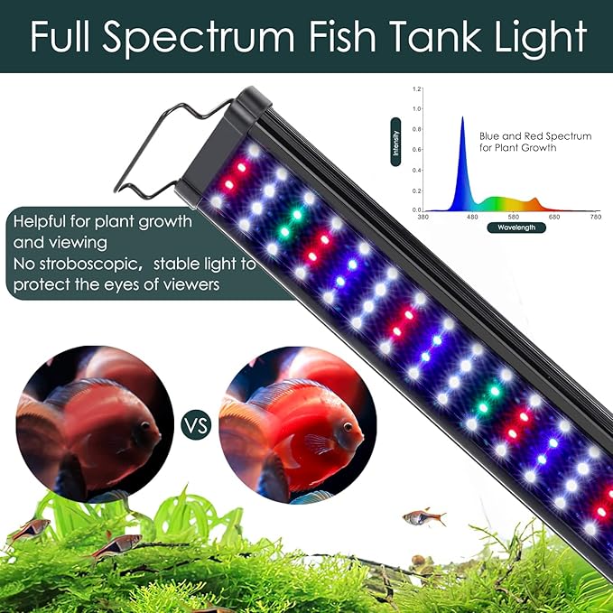 AQQA Aquarium Light,Full Spectrum LED Fish Tank Lights,12"-54" Adjustable Multi-Color White Blue Red Green LEDs with Extendable Brackets,14W-31W for Freshwater Plants (23W (24"-32"))