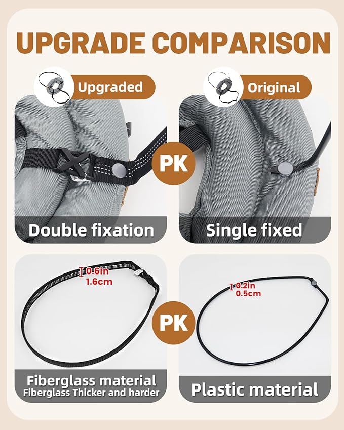 Blind Dog Harness, Lightweight Collar for Dogs&Cats, Adjustable Blind Dog Collar Harness, Pet Anti-Collision Ring for Blind, Eye Injury, Vision Impairment Pets for Protective & Build Confidence XXL