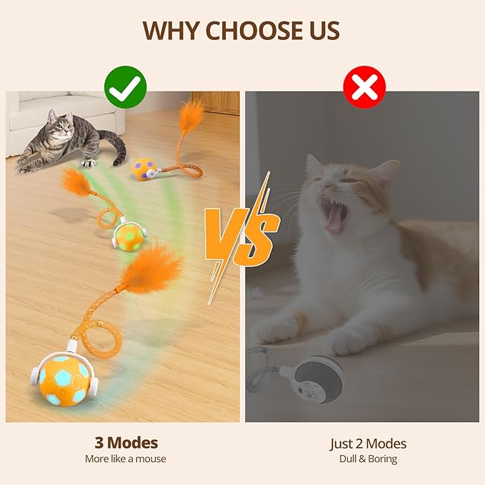 Cat Toy Ball,Interactive Cat Toy Ball with 3 Modes for Indoor Cat,The 2025 Generation Self Moving Cats Toy,Rolling Cats Toy with Feather & Bells for Bored Cats & Small dogs,Touch to Activate (Orange)