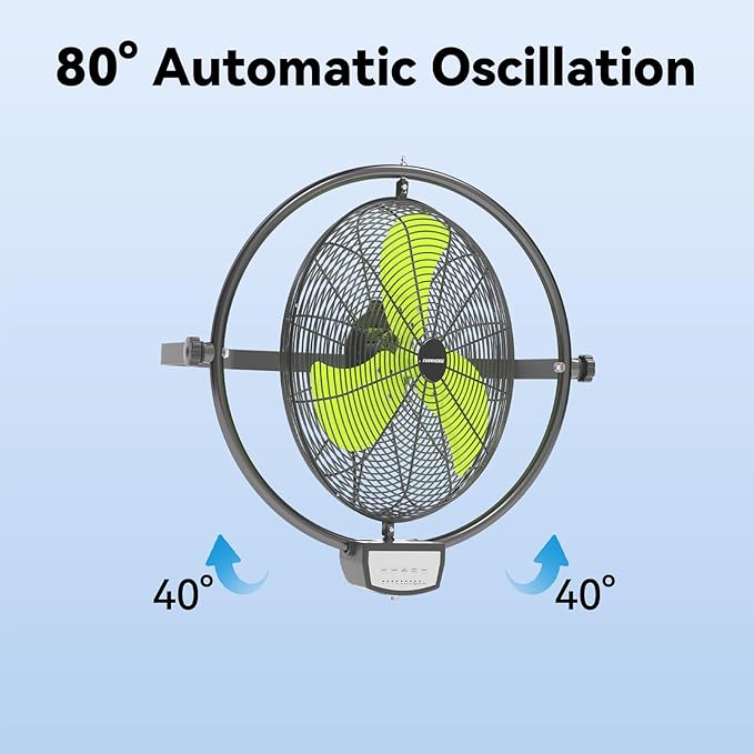 20 Inch Wall Metal Fan Pro Series Remote Control, High Velocity Wall Mount Fans for Commercial, Residential, Warehouse, Covered Patio, Shop, Garage, Barn 3 Speed 5200 CFM UL Safety Listed