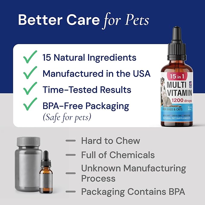Advanced 15-in-1 Multivitamin for Dogs & Cats - Premium Liquid Supplement with Glucosamine, Vitamin B Complex and Cranberry for Joint, Digestive, Skin, Immune & UTI Support - 2.0 Fl Oz - Made in USA