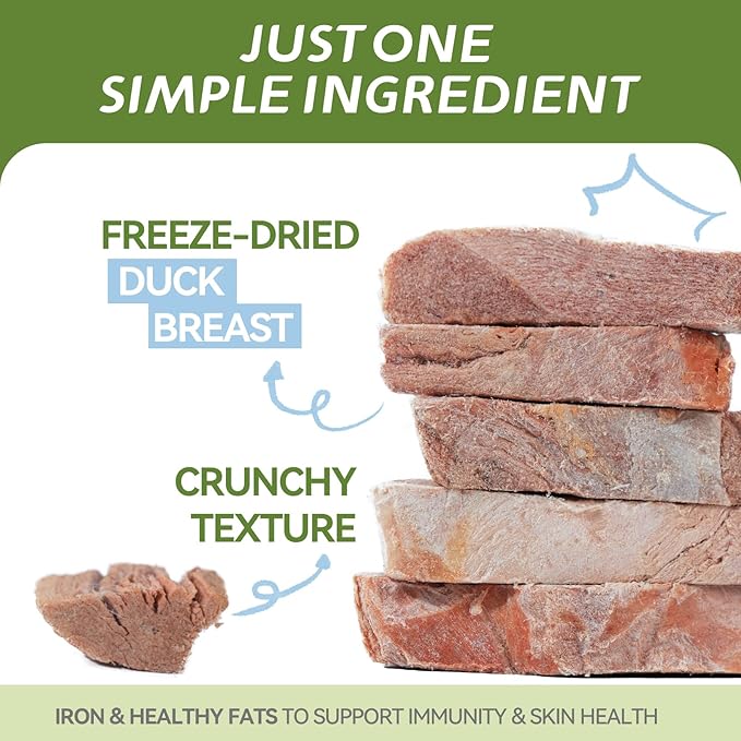 OPET Freeze Dried Duck Cat Treats, Single Ingredient Grain Free High Protein Pet Food for Cats and Dogs, Healthy Training Snacks，Freeze Dried Duck Breast Sliced Fillets (Duck Breast, 1.48 Ounce)