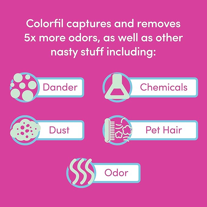 Colorfil 24x24x1 Air Filter (2-Pack) | Made in the USA | Color Changing | Remove Cat and Dog Odor | MERV 8 for Pet Hair Dander and Dust | 23.5"x23.5"x0.75" Exact Size