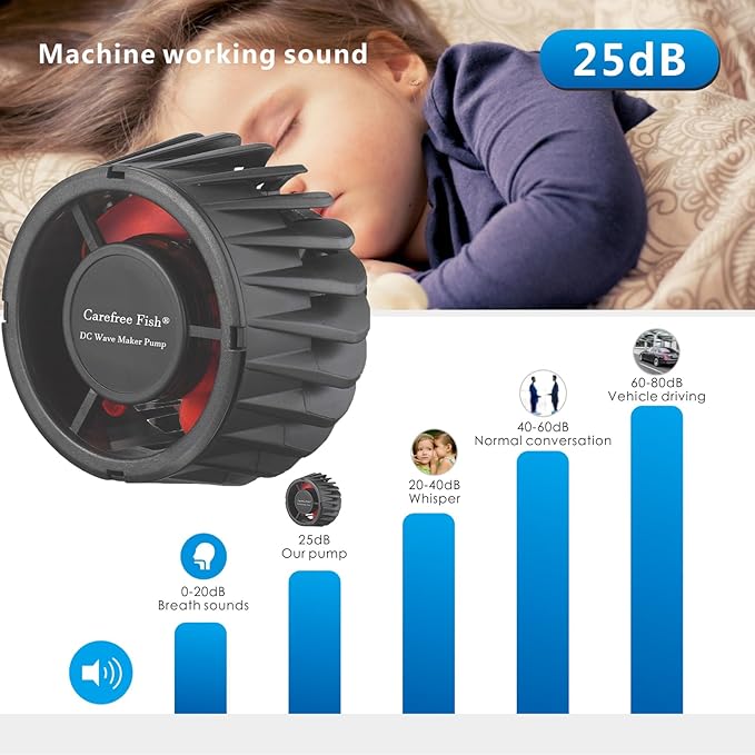 Carefree Fish Magnetic Aquarium Wave Maker Quiet and Powerful DC 24V Powerhead with Digital Led Display Controller Submersible Water Inverter Circulation Pump for Freshwater and Saltwater