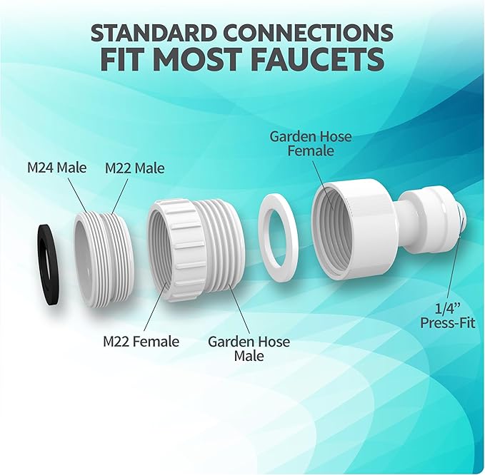 Aquatic Life RO Buddie 3-Stage Reverse Osmosis Aquarium Water Filter System RO Filtration Unit for Fish Tank, Fountains, and More, 100 GPD