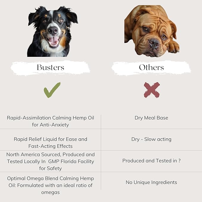 Busters Calming Hemp Oil, Enriched with Melatonin for Dogs, Cats, Pets, Sleep, WEL Being and an Ideal Omega Ratio, Adrenal and Cushings Support