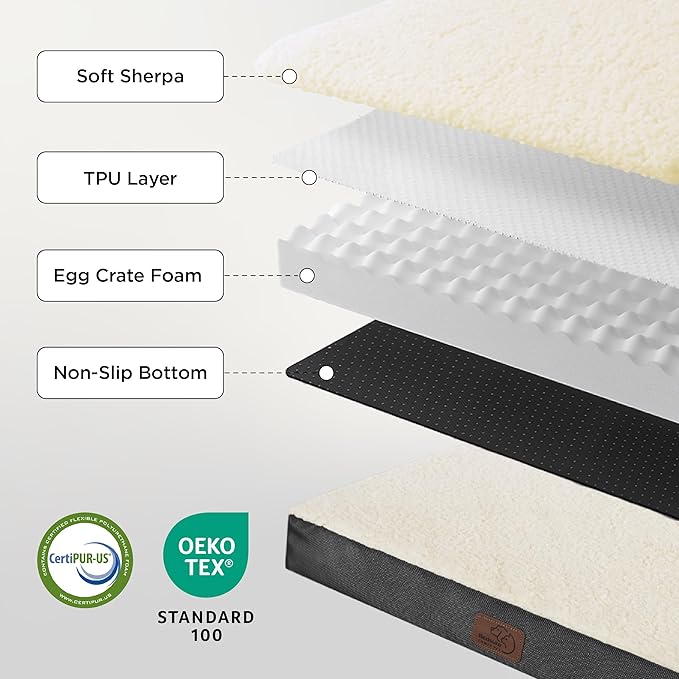 Bedsure XL Dog Bed for Crate - Large Orthopedic Waterproof Pet Beds with Removable Washable Cover, Egg Crate Foam Crate Mat, Suitable for Pet Up to 90 lbs