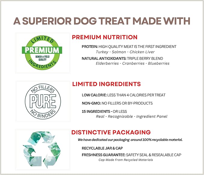 Bench & Field Holistic Natural Turkey & Triple Berry Dog Treats | Crunchy Bone-Shaped Bites | Antioxidant Blend, 10-Ounce Bottle