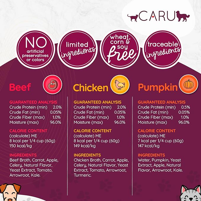 CARU - Daily Dish Pumpkin Broth Meal Topper for Dogs & Cats - Savory Pour-Over Broth - 1.1 lbs.