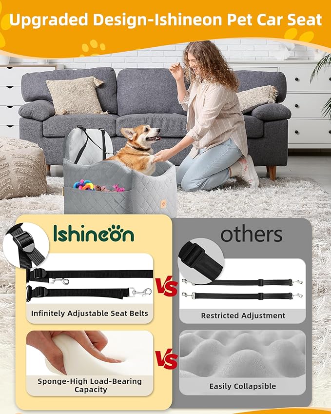 Car Seat Booster for Dog: High-Support Memory Foam Pet Car Seat for Small/Medium Dogs Under 35lbs with Elevated Cushion - Detachable Washable Puppy Travel Bed for Driving with Pockets (Grey)