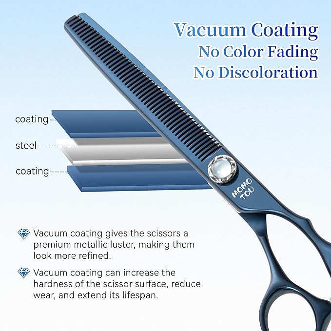 7 inch Matte Blue Thinning Dog Grooming Scissors Professional 440C Stainless Steel Dog Thinner Shears Smooth Cutting Comfortable Grip and Easy to Use for Groomers and Home Use