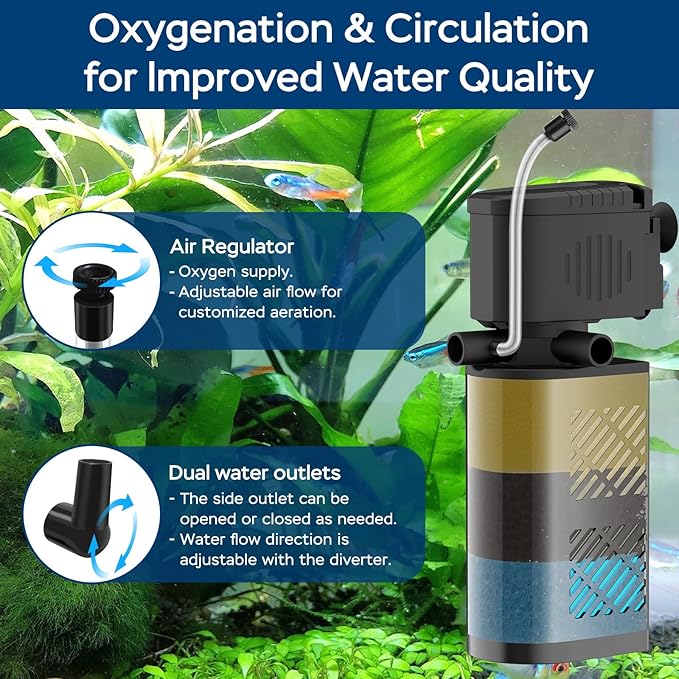Aquarium Filter for 60-100 Gallon Tanks, Internal Large Fish Tank Filter, Powerful Submersible Pumps Fish Filter, Turtle Tank Filter, with Dual Water Outlet & Aeration