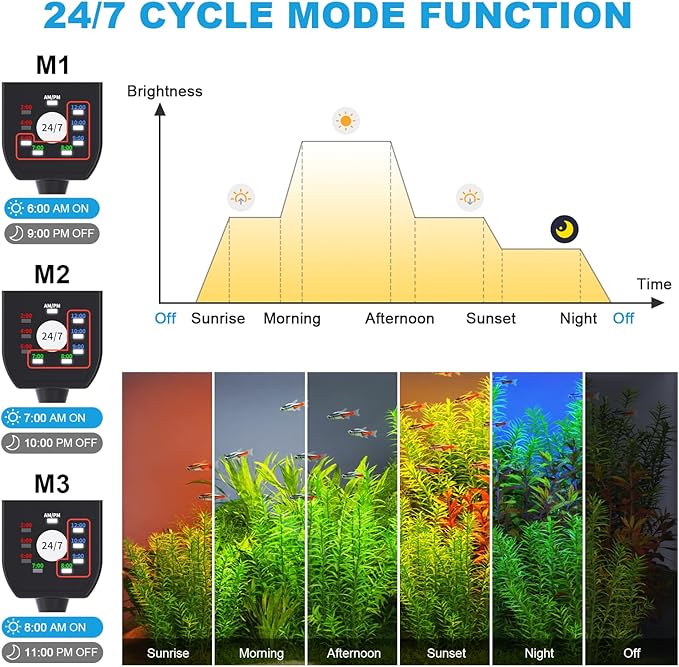 Led Aquarium Light for 24 Inch to 30 Inch Fish Tank, 24/7 Cycle and DIY Mode, Full Spectrum, 7 Colors, Auto On/Off, Adjustable Timer/Brightness, 22W Fish Tank Lights with Extendable Bracket