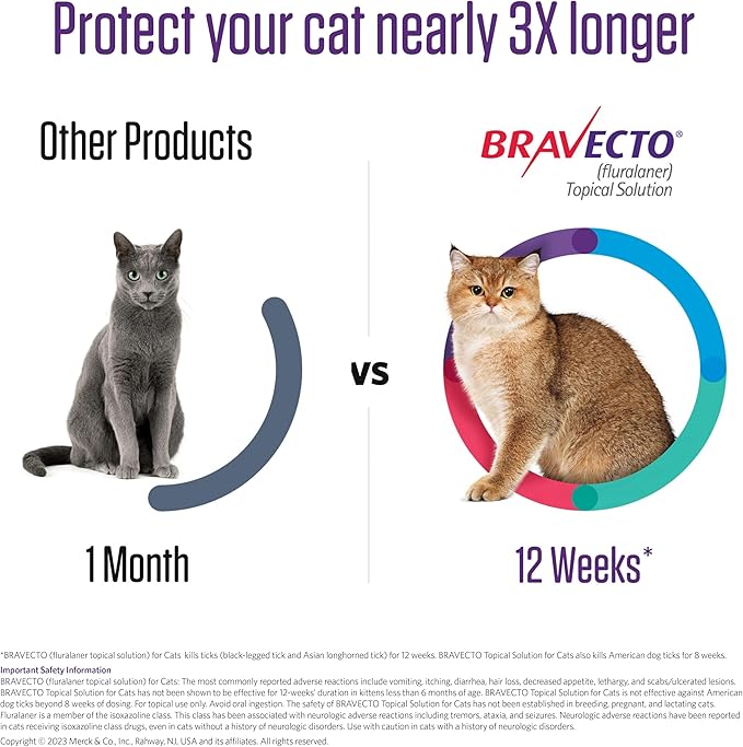 BRAVECTO Topical Solution for Cats, Flea & Tick, 12 Week Supply, 2.6-6.2 lbs., Green Box