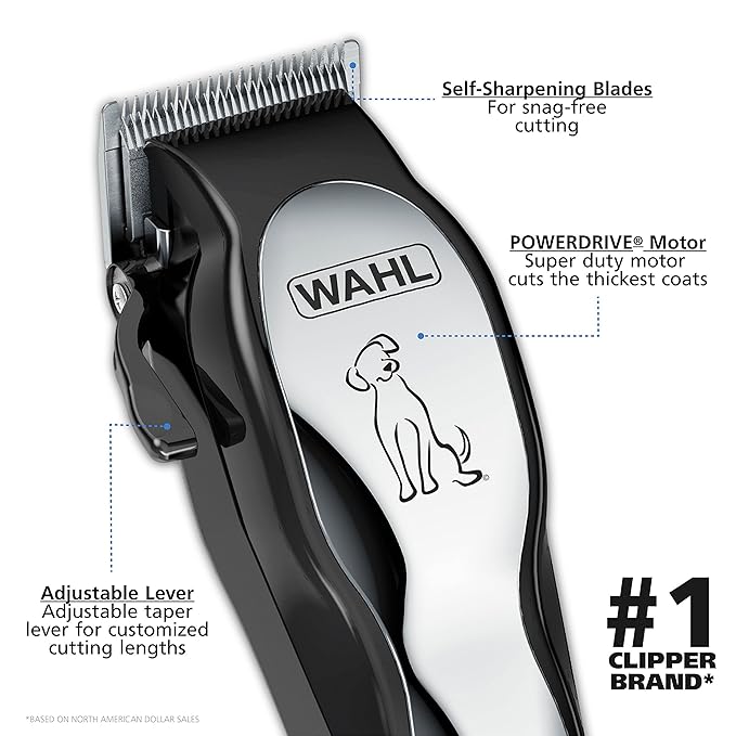 Wahl USA Clipper Pet-Pro Dog Grooming Kit - Electric Corded Dog Clipper for Dogs & Cats with Fine & Medium Coats - Model 9281-210