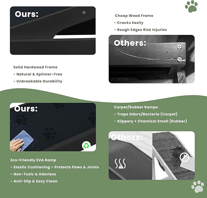 6 Level Height Adjustable Dog Ramp for Bed, Couch 65" Foldable Pet Ramp with Non-Slip Mat，DIY Glow Strips & Rest Platform Heavy Duty Dog Stairs for Large Dogs up to 200Lbs ，Black