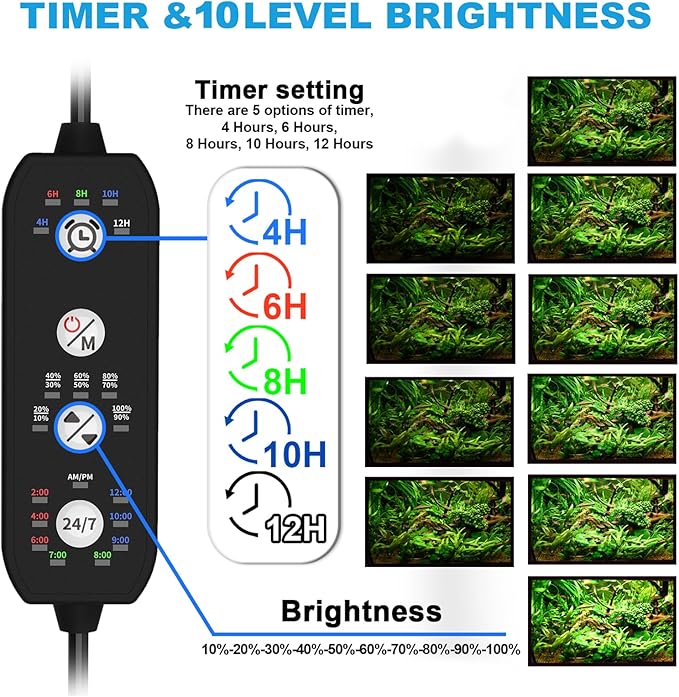 24/7 Mode LED Aquarium Light for Plants-Sunrise-Daylight-Moonlight Mode, Fish Tank Light with Auto On/Off, 7 Colors, Adjustable Timer/Brightness for 36 Inch to 42 in Freshwater Tank, 36W