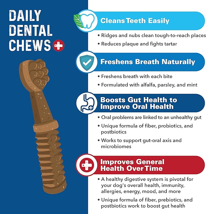 Bernie's Charming Chompers - Daily Dental Chews for Dogs 5-15 Lbs. - 65 Count - Cleans Teeth, Freshens Breath, + Boosts Oral-Gut Microbiome. Easy to Digest, Supports Healthy Digestion Naturally