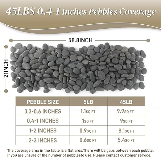 45 LB Mexican Beach Pebbles, 0.4-1 Inch Natural Unpolished Bulk Rocks, Decorative River Rocks for Landscaping Garden Paving Plant, Rocks for Walkways and Outdoor Decorative Stone, Grey