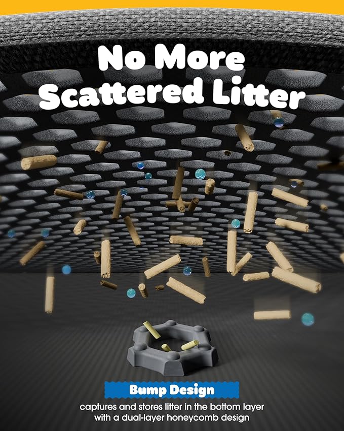 Cat Litter Mat - 46'' x 35'' Small Litter Trapping Mat, Easy to Clean Litter Box Mat, Waterproof, Urine-Proof, Non-Slip Kitty Litter Mats for Floor, Grey