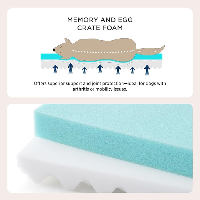 Bedsure Orthopedic Dog Bed for Large Dogs - Thick Flat Memory Foam Pet Mattress with Removable Washable Cover and Egg Crate Foam, Suitable for Pet Up to 65 lbs, 36x27x3.5 Inches, Navy