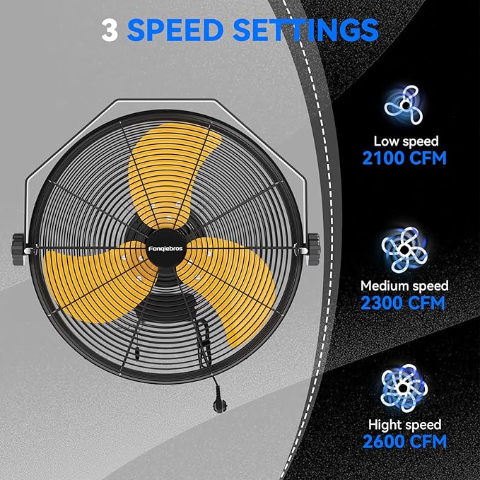 2PCS 2600 CFM 14 inch Outdoor High Velocity Wall Mounted Fan, 3-Speed Metal Fans with IP44 Enclosure Motor, Industrial Grade Weatherproof Wall Fan for Patio, Greenhouse, Garage, and Gazebo