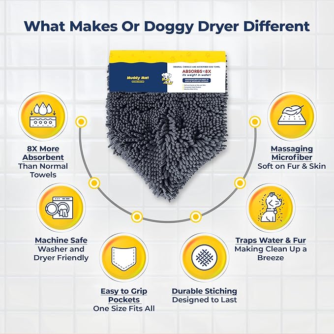 Muddy Mat® 2-in-1 Set: AS-SEEN-ON-TV Grey Microfiber Door Mat (30"X19") & Doggy Dryer Plush Shammy Towel - Non-Slip, Washable & Highly Absorbent Solutions for Soggy Paws & Clean Floors