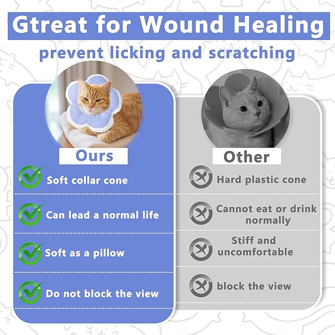 Cat Cone Collar Soft, Waterproof Cats Cones to Stop Licking After Surgery, Adjustable Soft Elizabeth Cats Collars for Wound Healing, Flower Shape Cat Recovery Collar (Purple, Large)