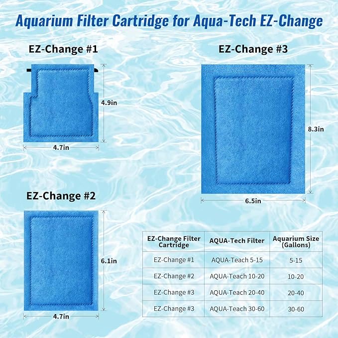 9 Pack Assembled Aquarium Filter Cartridge for Marineland Rite-Size A, Fish Tank Filters Cartridges Fit for Aqua-Tech EZ-Change #1, 5-15 Power Filter and for Marineland Penguin Power Filters 75 & 100