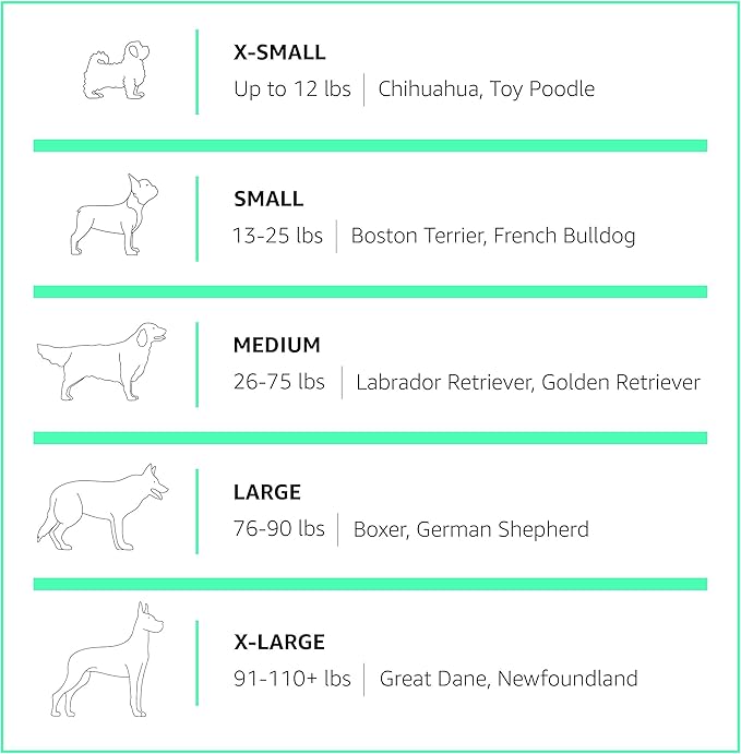 Amazon Basics Portable Soft Pet Dog Octagonal Travel Playpen, Large (45 x 45 x 24 inches), Grey