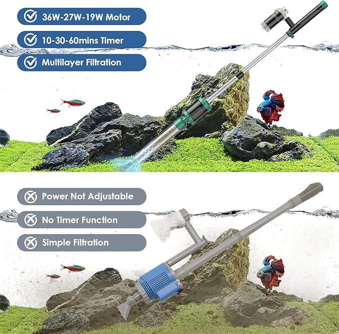 AKKEE Aquarium Vacuum Gravel Cleaner, 8 in 1 Multifunctional 36W Fish Tank Gravel Cleaner Vacuum for Water Changer Wash Sand Water Filter Circulation Waterproof Aquarium Vacuum Cleaner Timed Off
