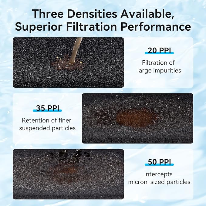 Aquarium Filter Sponge Pad, Filter Media Foam Sponges, Filter Accessories for Fish Tanks and Ponds (18.5"x18.5"x0.8", 50PPI, 2 Pack)