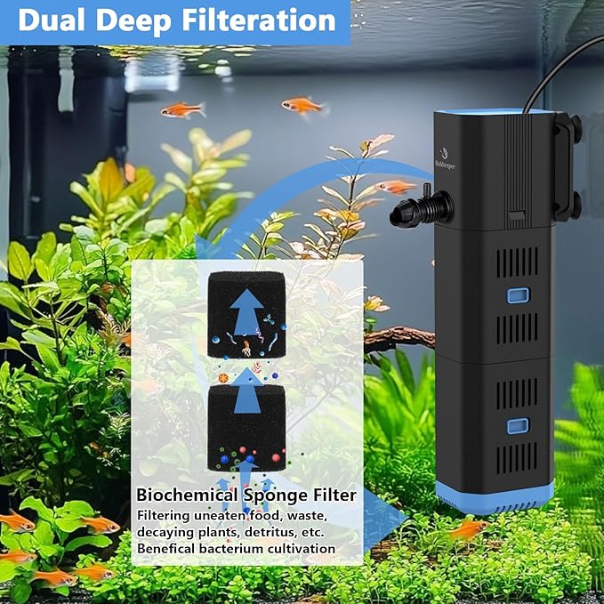 Aquarium Filter for 10-50 Gallon Tank,132GPH Fish Tank Filter 6W Green Clean Machine Submersible Pump Filter for Green Water and Algae Clean,Submersible Internal Filter for Saltwater Freshwater