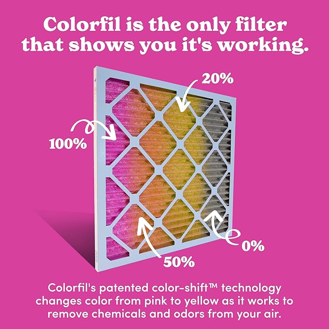 Colorfil 20x25x1 Air Filter (2-Pack) | Made in the USA | Color Changing | Remove Cat and Dog Odor | MERV 8 for Pet Hair Dander and Dust | 19.5"x24.5"x0.75" Exact Size