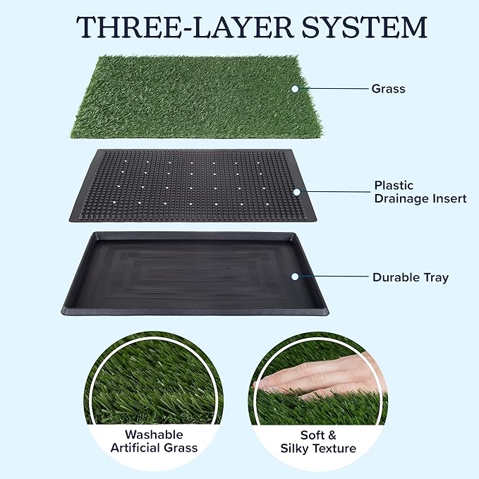 Artificial Grass Puppy Pee Pad for Dogs and Small Pets - 20x25 Reusable 3-Layer Potty Training Pad with Tray - Dog House and Pet Supplies by PETMAKER