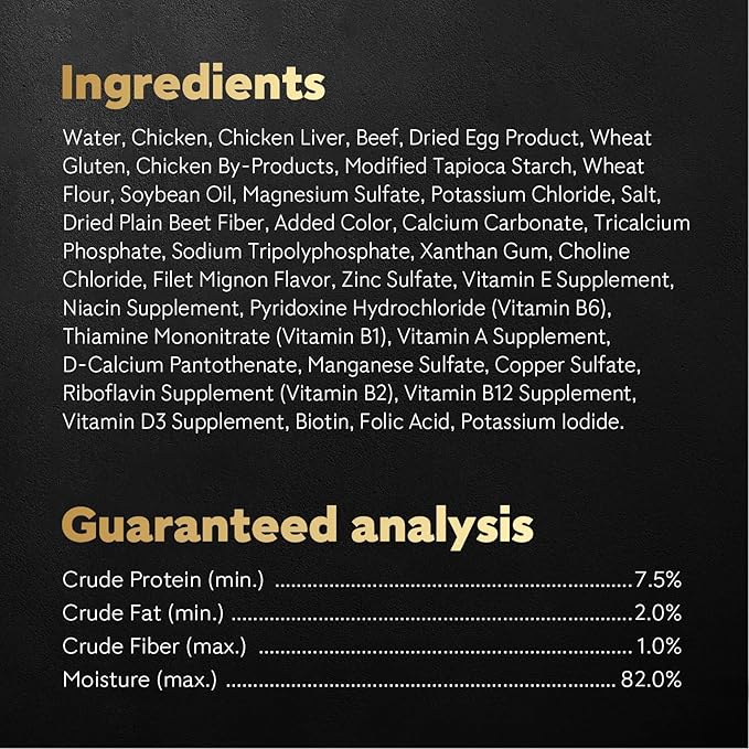 Cesar Filets in Gravy Wet Dog Food Filet Mignon Flavor, 1.76 oz. Mini-Pouch (20 Count, Pack of 1)