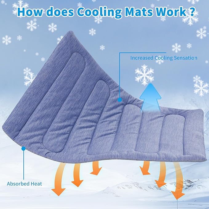 Cooling Mat for Large Dogs - Double-Sided Waterproof & Cool, Q-MAX>0.47, Portable Dog Cooling Mat for Summer. (L (36''x23''))