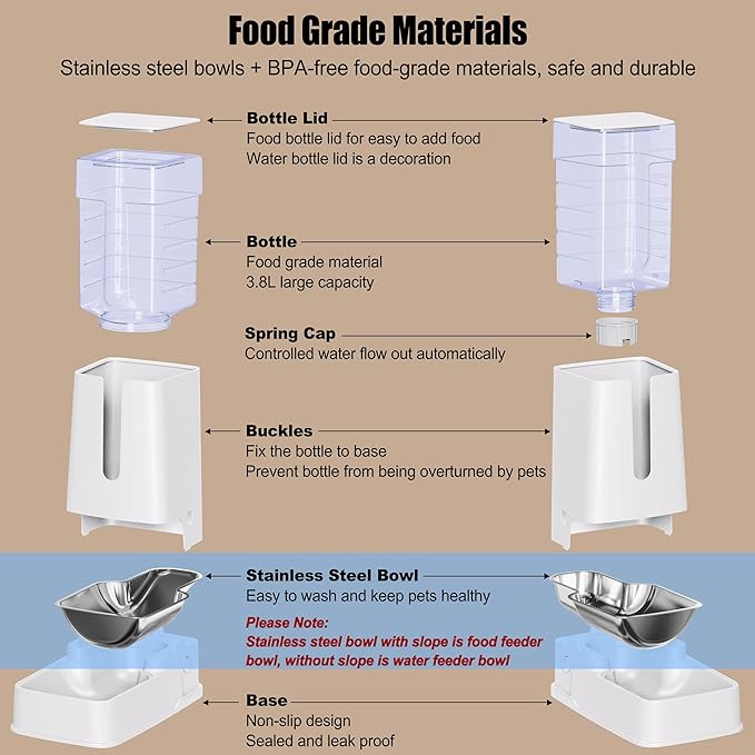 Automatic Cat Feeder and Cat Water Dispenser Set with Stainless Steel Bowls Gravity Dog Feeder for Small Medium Big Dog Pets Puppy Kitten, 3.8L x 2