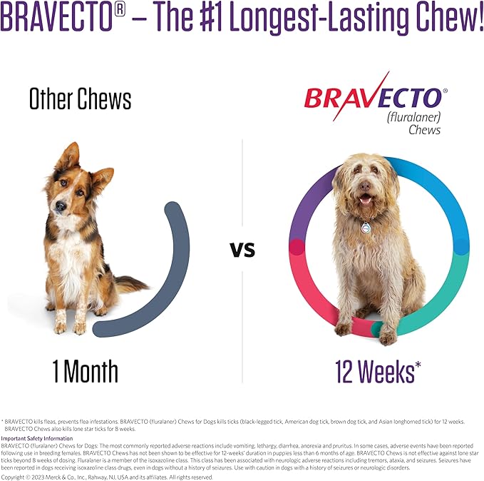 BRAVECTO Chew for Dogs, Flea & Tick, 1 Chew, 12 Week Supply, 88-123 lbs., Pink Box