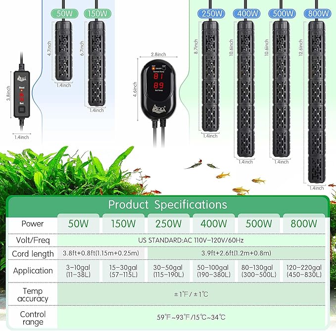 AQQA Fish Tank Heater,Aquarium Heater 50W 150W 250W 400W 500W 800W for 3-220 Gal,Set Temperature 59℉-93℉ Temperature Accuracy,Out of Water or High Temperature Automatic Power Off (500W to 80-130 gal)
