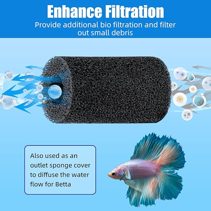 AQUANEAT 6-Pack Pre-Filter Sponge for Aquarium Shrimp Fry Fish Tank Filter 0.6” Intake, Replacement Foam Cover