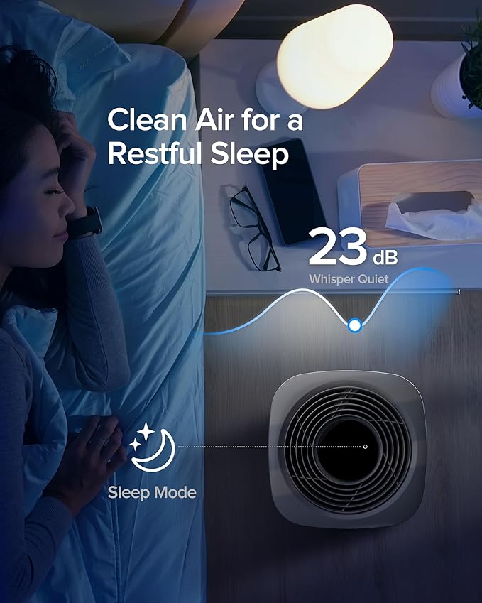 Air Purifier for Home Bedroom Large Room 1050 Sq Ft Air Filters Up to 99.99% PM2.5 Display Smart Air Cleaner Works with HomeKit for Baby Pet Desktop Office, AP2-2025
