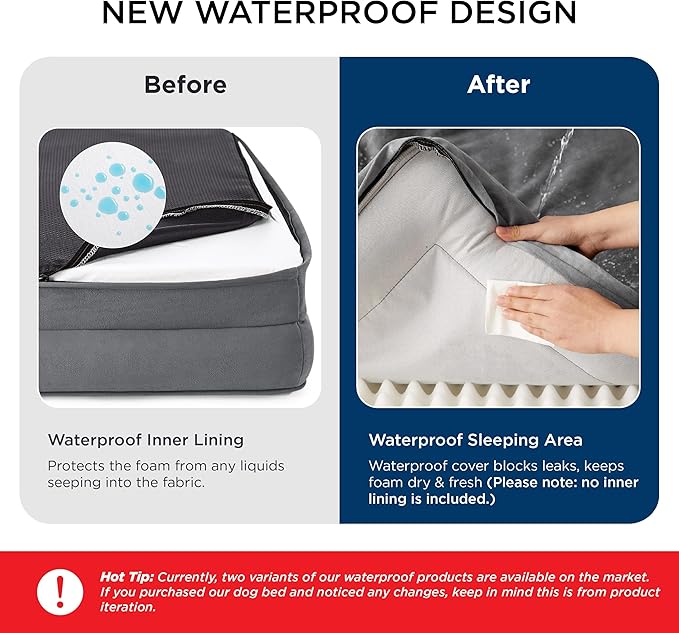 Bedsure Orthopedic Dog Beds for Small Dogs - Washable Small Dog Cat Bed Waterproof, Comfort Pet Couch Sofa with Washable Removable Cover, Pets Bed with Nonskid Bottom, Plush-Blue, 24"