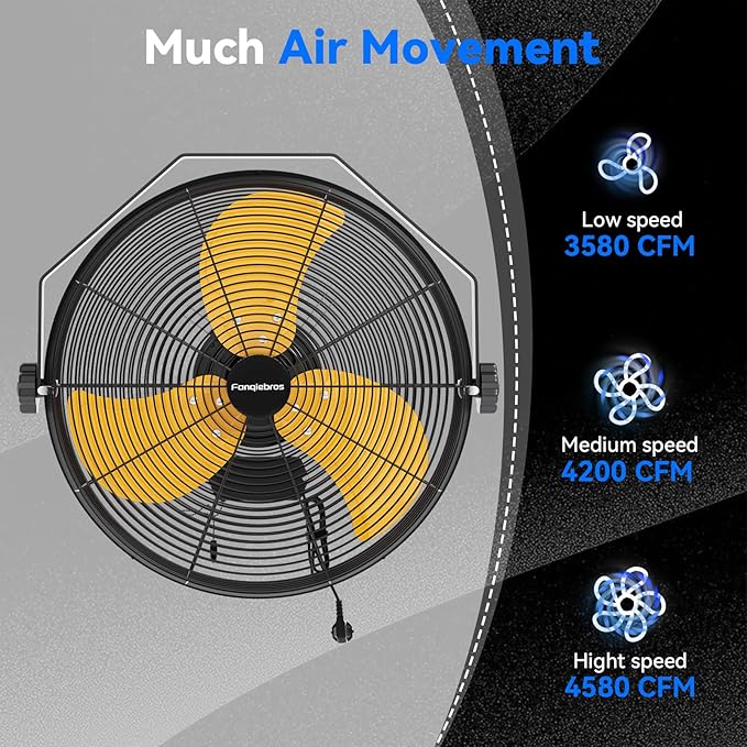 4580 CFM 18 inch High Velocity Wall Mounted Fan, 3-Speed Metal Fan with Sealed Motor, 360 Degree Tliting Heavy Duty Wall Fan for Patio, Barn, Garage, and Gazebo - UL listed